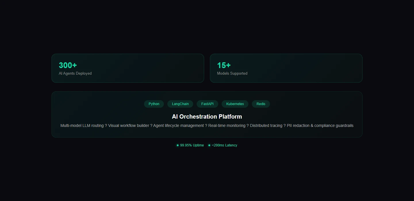 AI Orchestration Platform